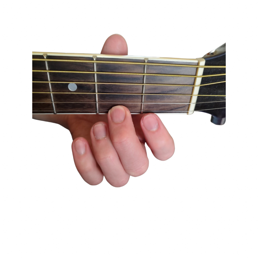 How to Play The D Chord on Guitar Guitarfluence